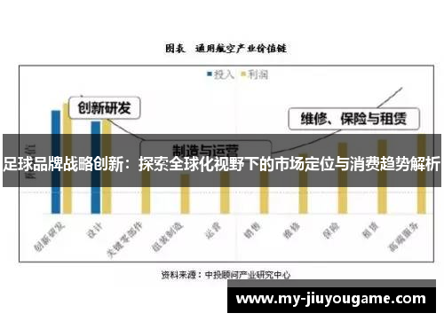 足球品牌战略创新：探索全球化视野下的市场定位与消费趋势解析