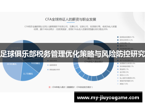 足球俱乐部税务管理优化策略与风险防控研究