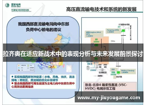 拉齐奥在适应新战术中的表现分析与未来发展前景探讨