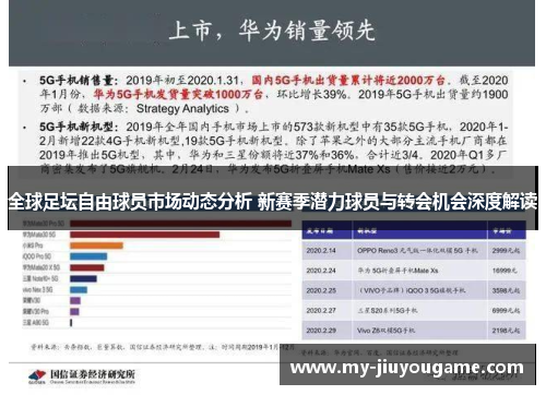 全球足坛自由球员市场动态分析 新赛季潜力球员与转会机会深度解读