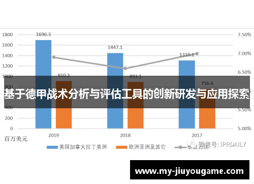 基于德甲战术分析与评估工具的创新研发与应用探索