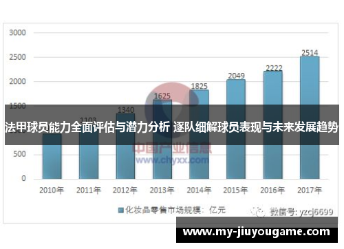 法甲球员能力全面评估与潜力分析 逐队细解球员表现与未来发展趋势