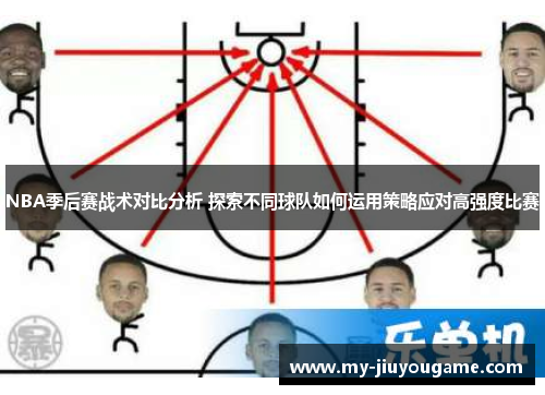 NBA季后赛战术对比分析 探索不同球队如何运用策略应对高强度比赛