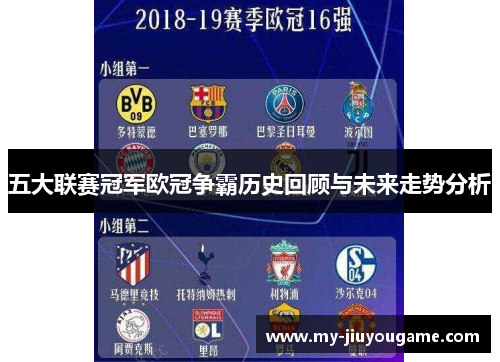 五大联赛冠军欧冠争霸历史回顾与未来走势分析
