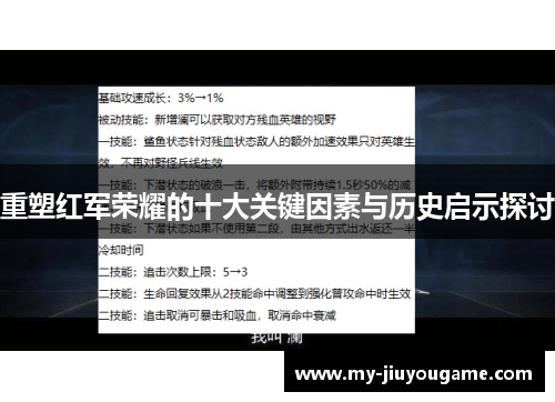 重塑红军荣耀的十大关键因素与历史启示探讨