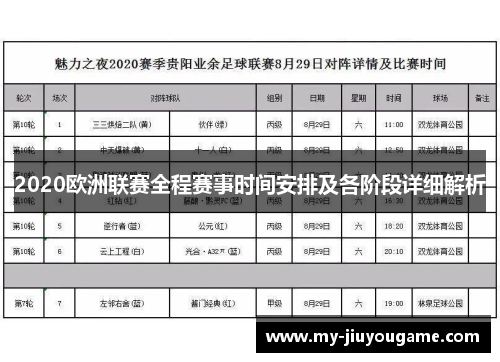 2020欧洲联赛全程赛事时间安排及各阶段详细解析