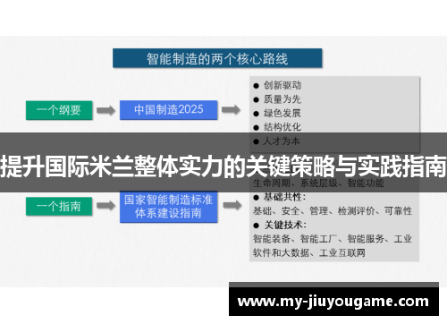 提升国际米兰整体实力的关键策略与实践指南