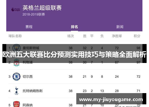 欧洲五大联赛比分预测实用技巧与策略全面解析