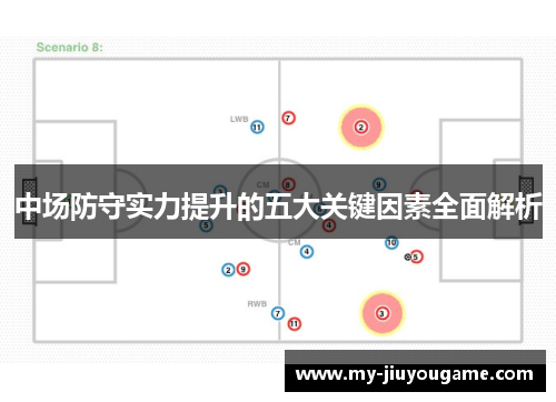 中场防守实力提升的五大关键因素全面解析