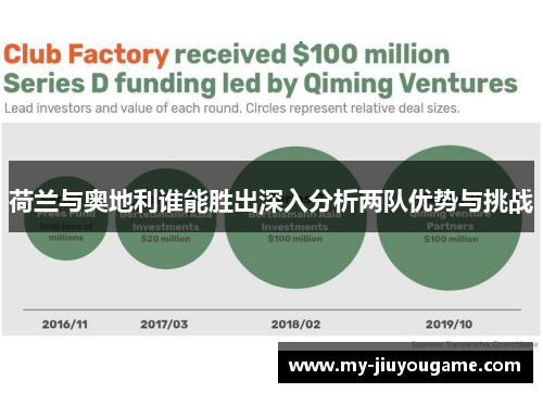 荷兰与奥地利谁能胜出深入分析两队优势与挑战
