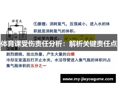 体育课受伤责任分析：解析关键责任点