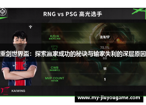 重剑世界盃：探索赢家成功的秘诀与输家失利的深层原因