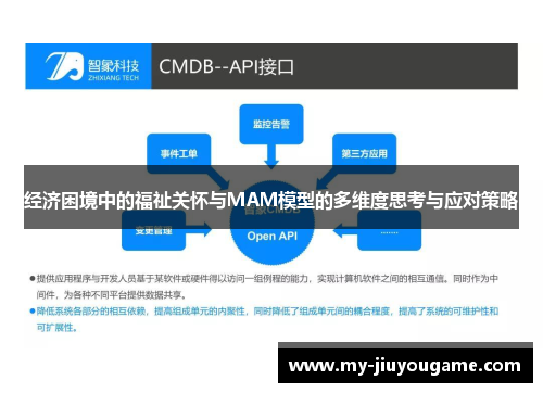 经济困境中的福祉关怀与MAM模型的多维度思考与应对策略