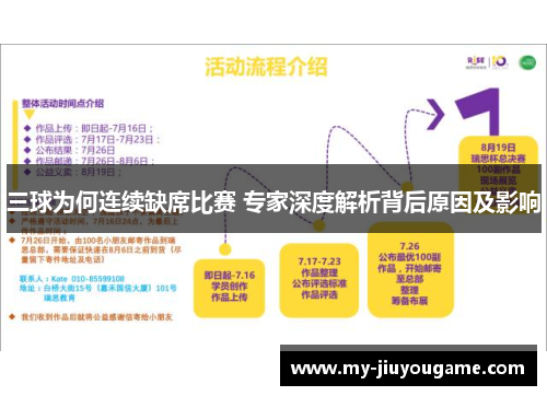 三球为何连续缺席比赛 专家深度解析背后原因及影响