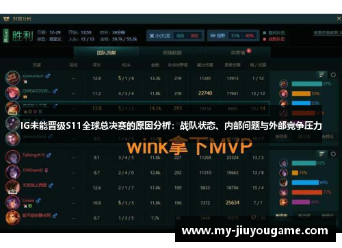 IG未能晋级S11全球总决赛的原因分析：战队状态、内部问题与外部竞争压力
