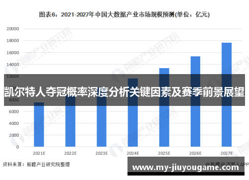 凯尔特人夺冠概率深度分析关键因素及赛季前景展望