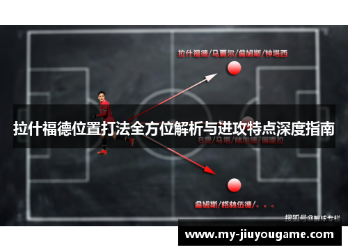 拉什福德位置打法全方位解析与进攻特点深度指南